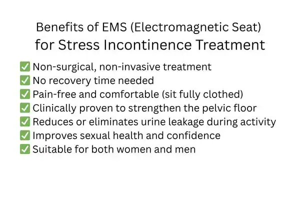 Benefit of EMS for stress incontinence treatment Leeds