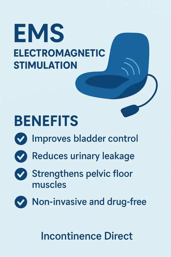 Image showing benefits of EMS Electromagnetic stimulation chair to treat nighttime leaks Leeds
